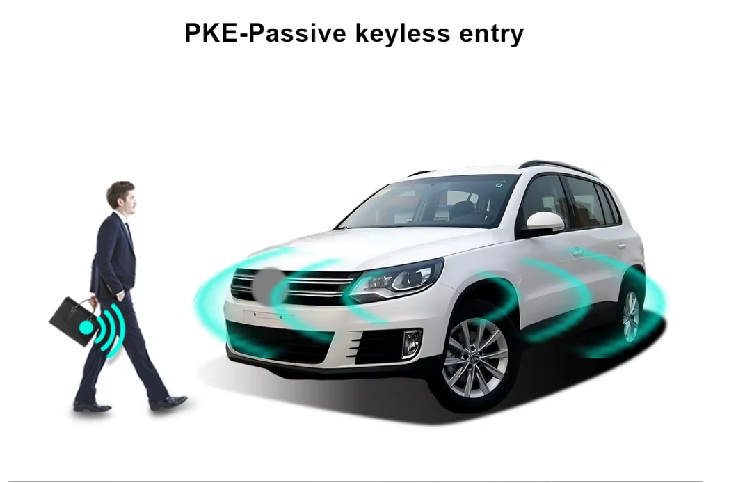 Start With Key Module for GOLF VW