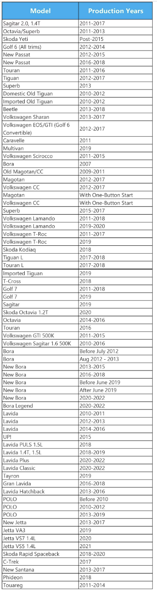 Start With Key Module for GOLF VW
