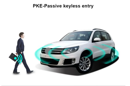 Start With Key Module for GOLF VW